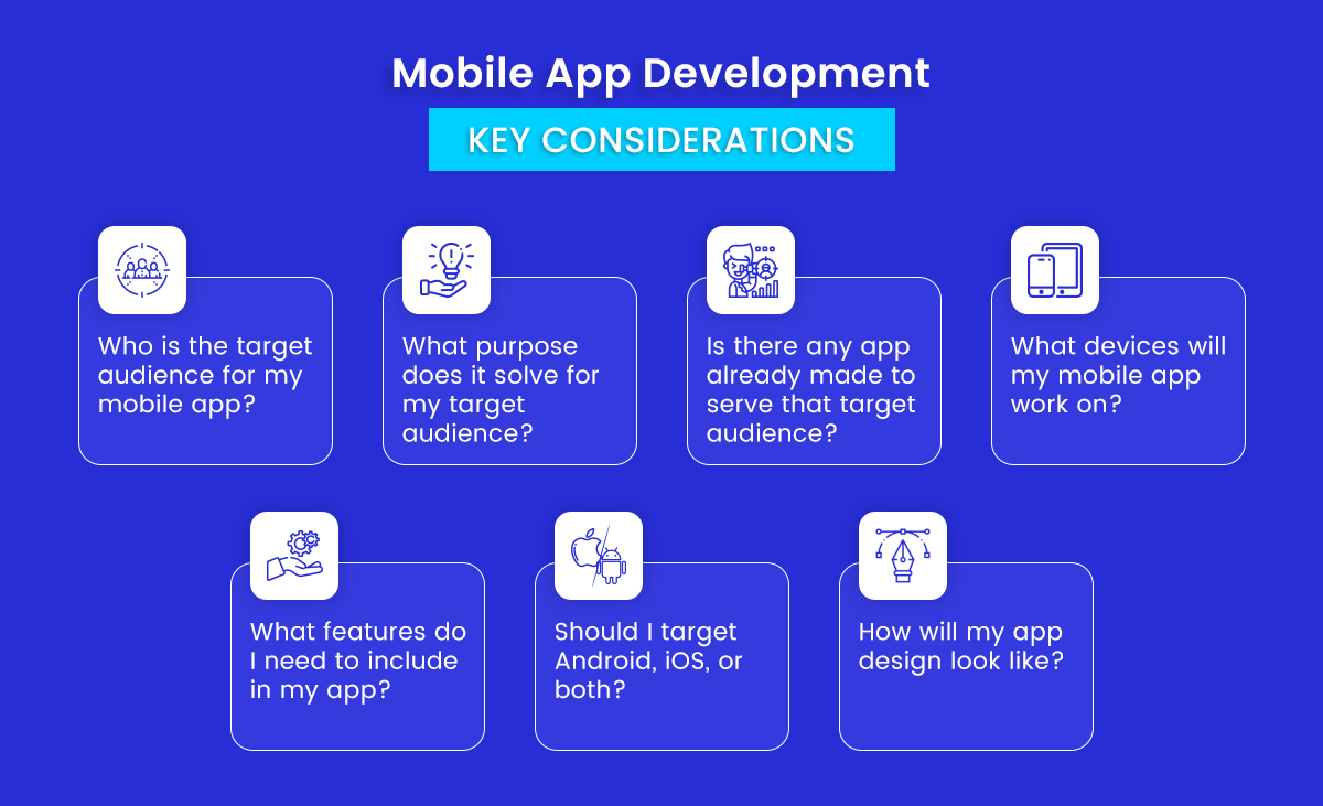 Mobile-App-Development-Key-Considerations.webp